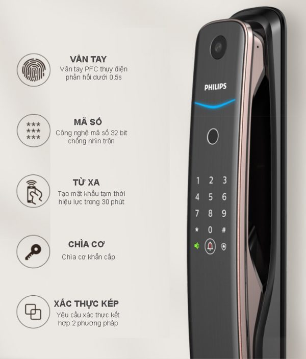 Quản lý khóa điện tử thông minh Philips từ xa qua điện thoại